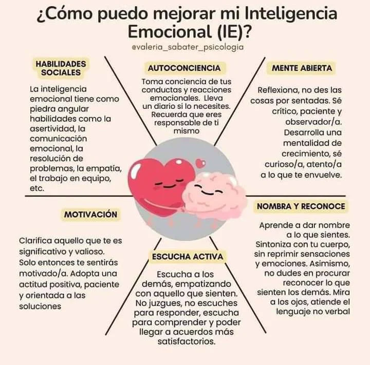Inteligencia emocional para manejar críticas eficazmente