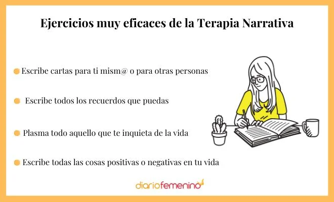 Narrativas de aceptación en terapia La clave para sanar