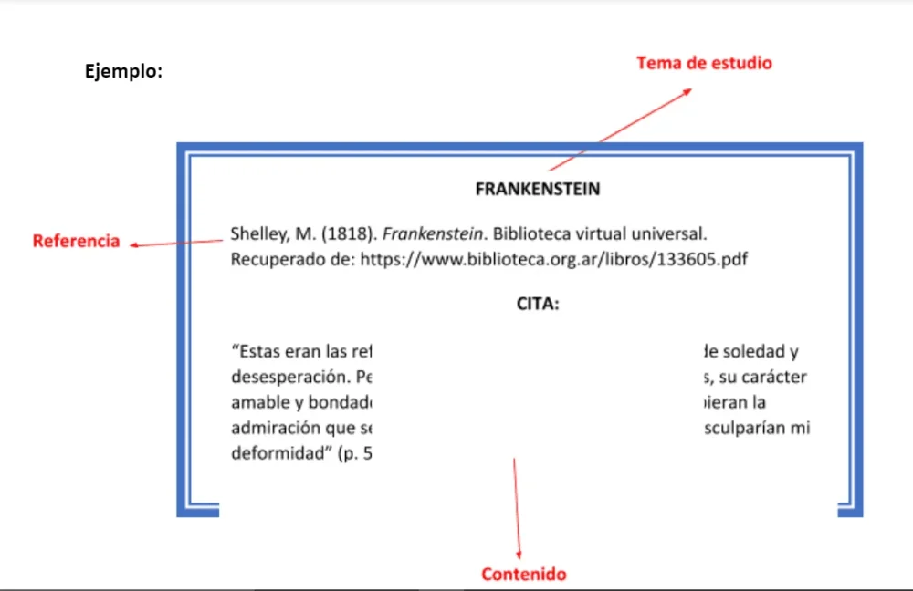 Fichas de trabajo de resumen todo lo que necesitas saber