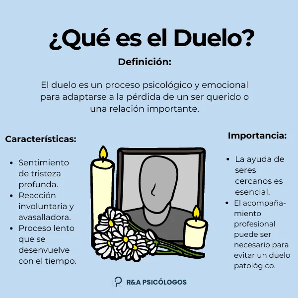 Superando la tristeza tras la pérdida de un ser querido