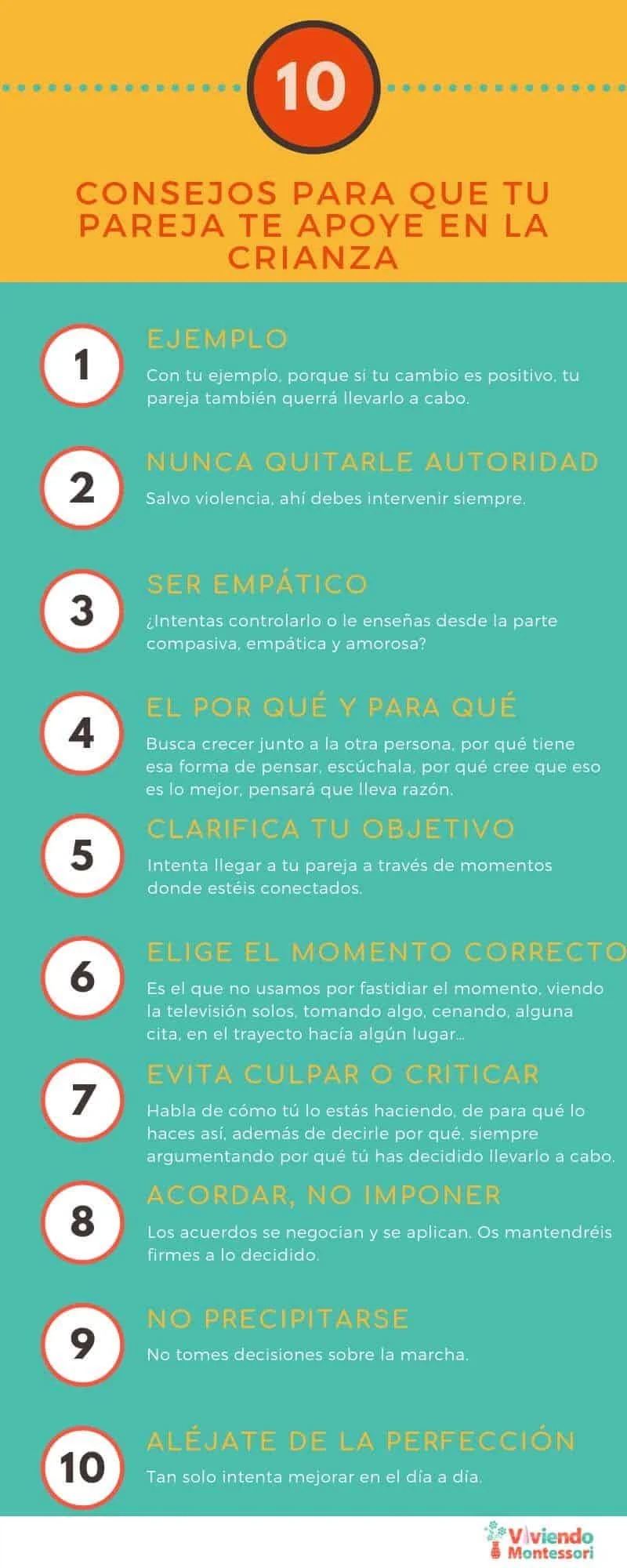 Consejos para ganarte el apoyo de tu esposo