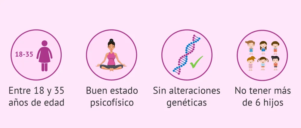 Consejos para fortalecer la confianza en la donación de óvulos