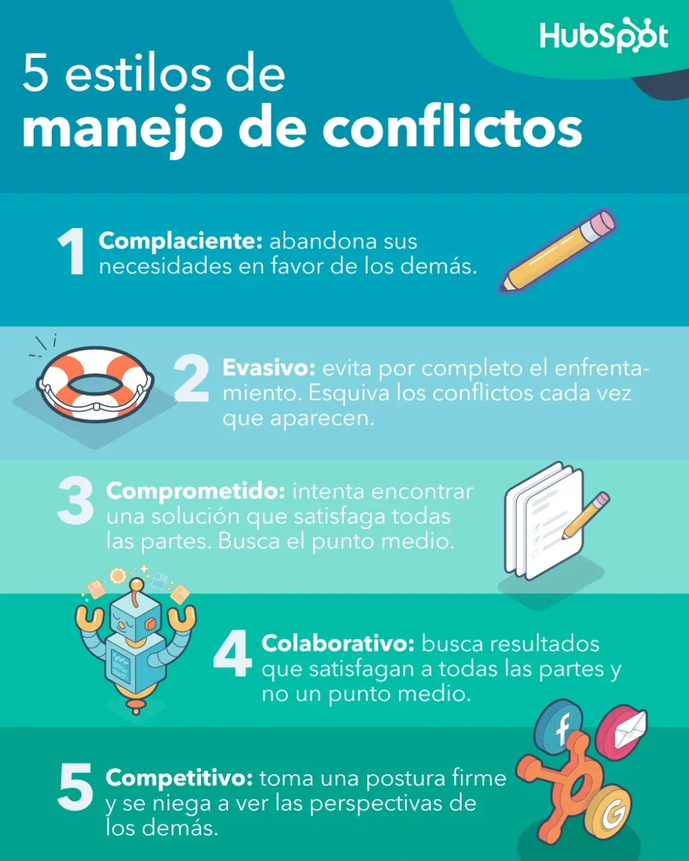 5 Herramientas para resolver conflictos de manera efectiva