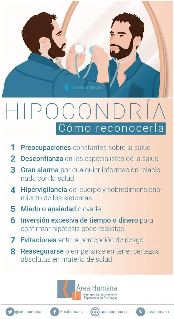 Deja de preocuparte por tu salud supera la hipocondría