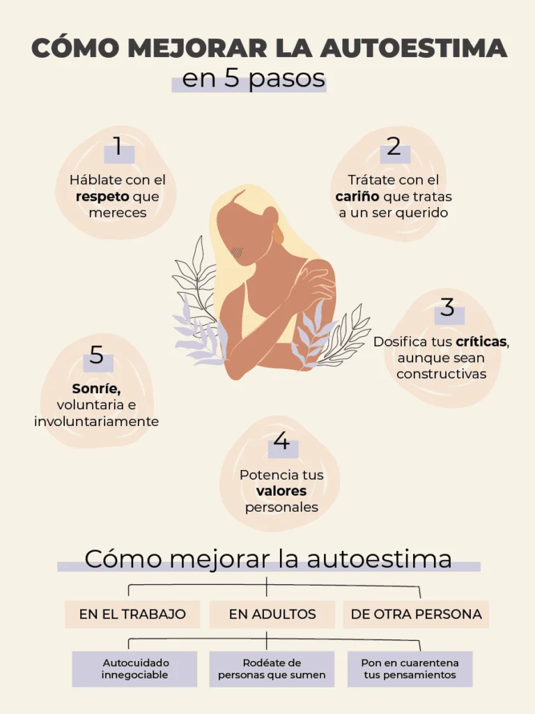 Mejora tu autoestima y supera la culpa con estrategias