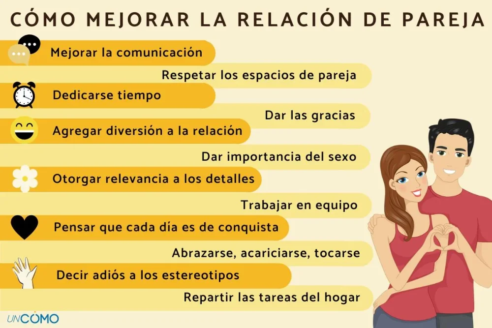 Consejos para cambiar la opinión de tu pareja
