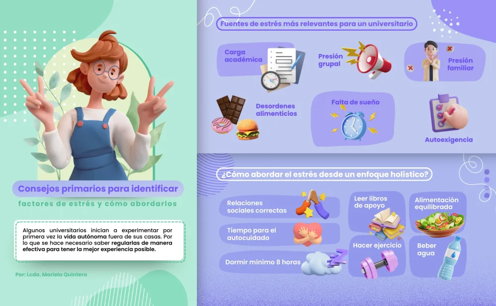 Control del estrés en comportamiento pasivo Consejos prácticos