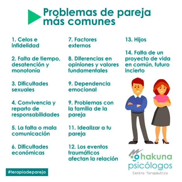 Cómo enfrentar la falta de valoración en la pareja