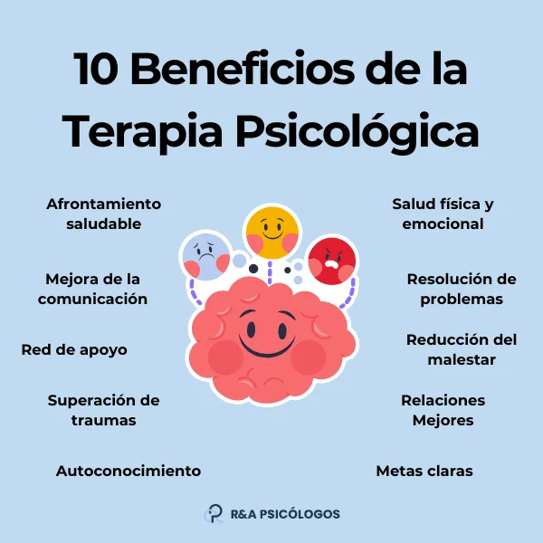 Terapia de apoyo Funcionamiento y beneficios