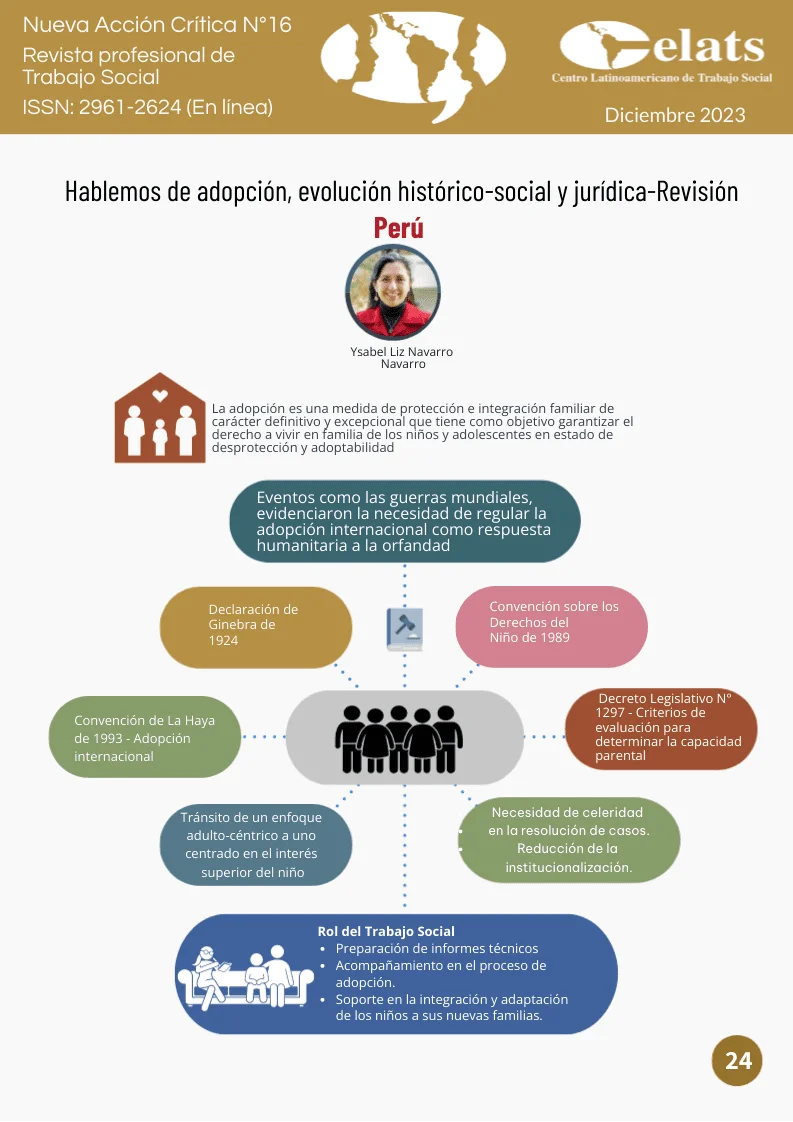Soluciones para conflictos en adopción nacional