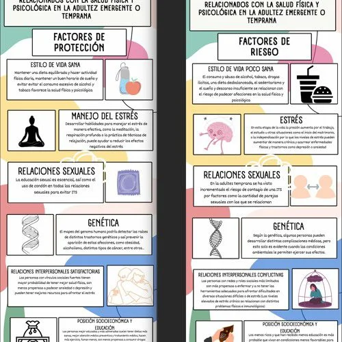 Riesgos y prevención en la adultez media
