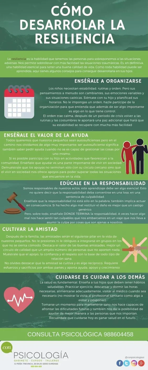 Consejos para fortalecer la resiliencia emocional en parejas donantes