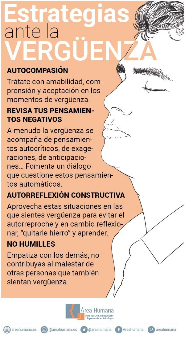 La vergüenza y la conformidad su impacto en el individuo