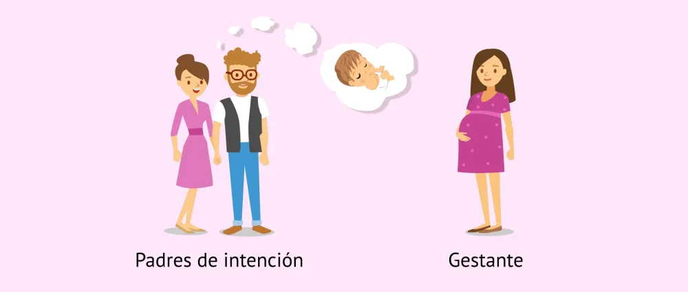 Consejos para parejas que desean adoptar mediante útero de alquiler