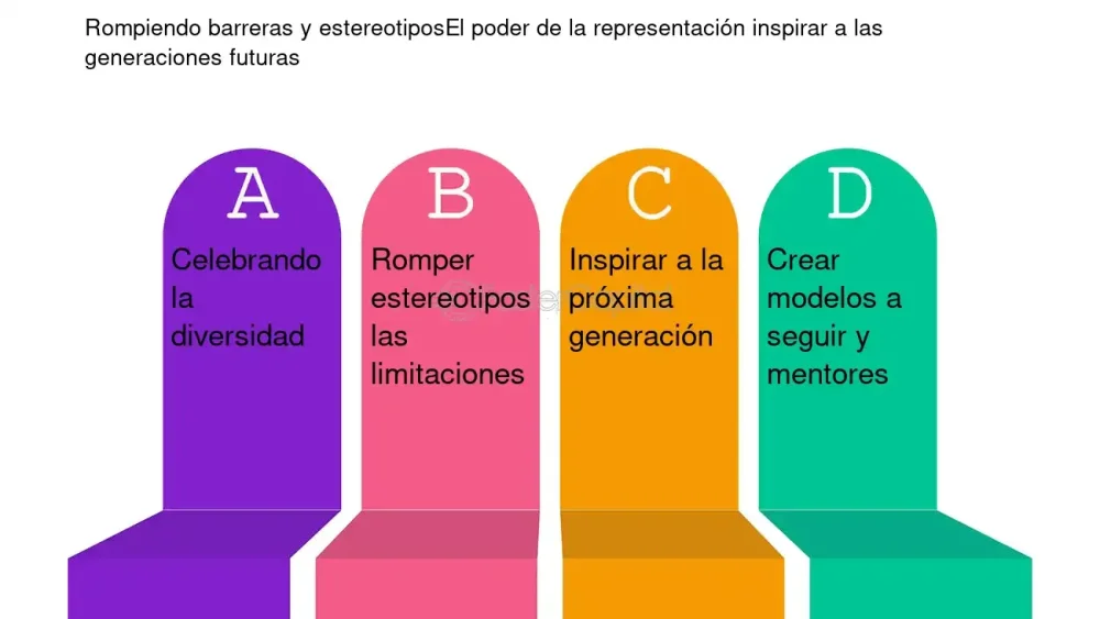 Desconstruyendo estereotipos Rompiendo barreras y creando oportunidades