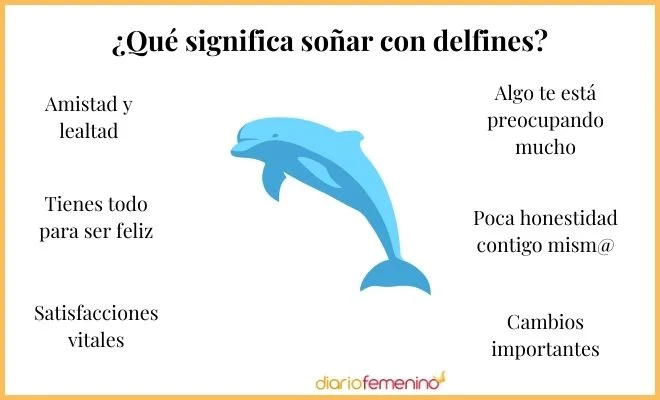 El significado de los sueños con delfines