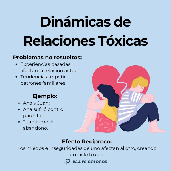 Impacto de amigos tóxicos en las relaciones de pareja