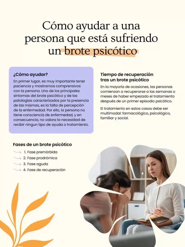 Duración de un brote psicótico ¿Cuánto tiempo dura?