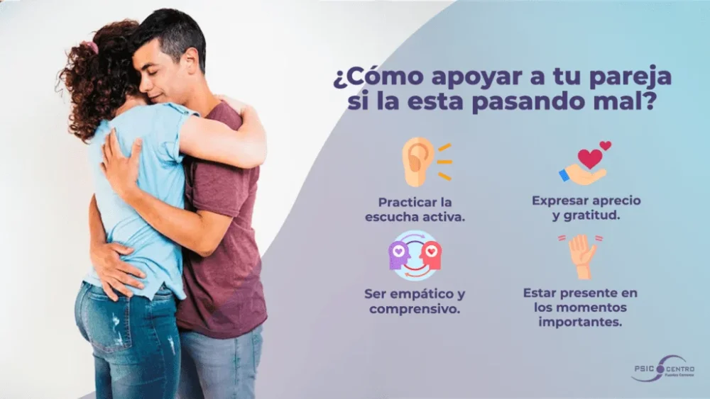 El Apoyo Mutuo en la Terapia de Pareja