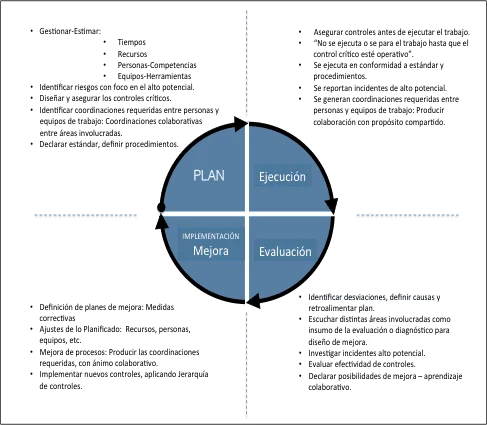 Polaridad y paradoja Clave en terapia gestalt