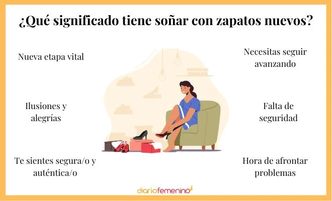 Soñando con zapatos nuevos