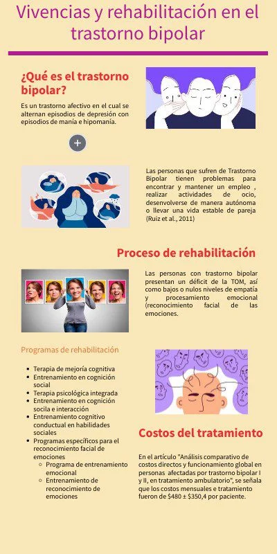 Comportamiento autodestructivo en el trastorno bipolar Análisis conciso