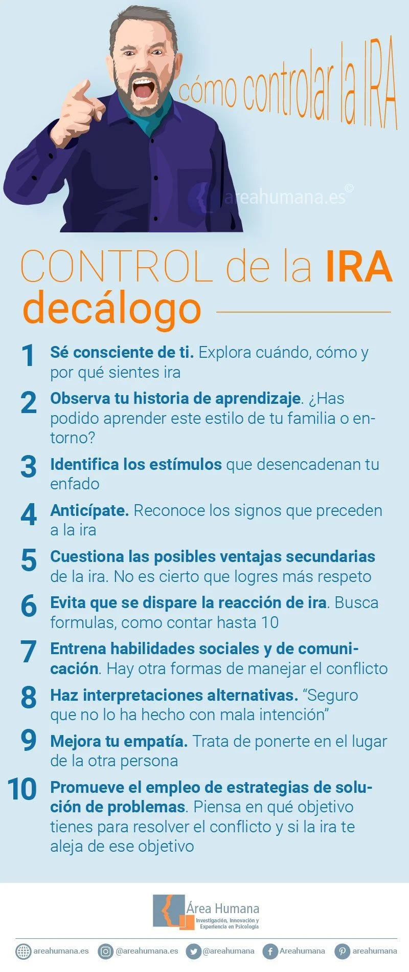 Controlar la ira Consejos para personalidades explosivas