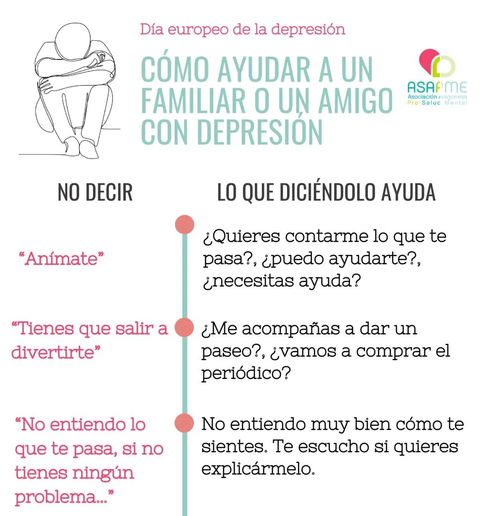 Guía para apoyar a alguien con depresión