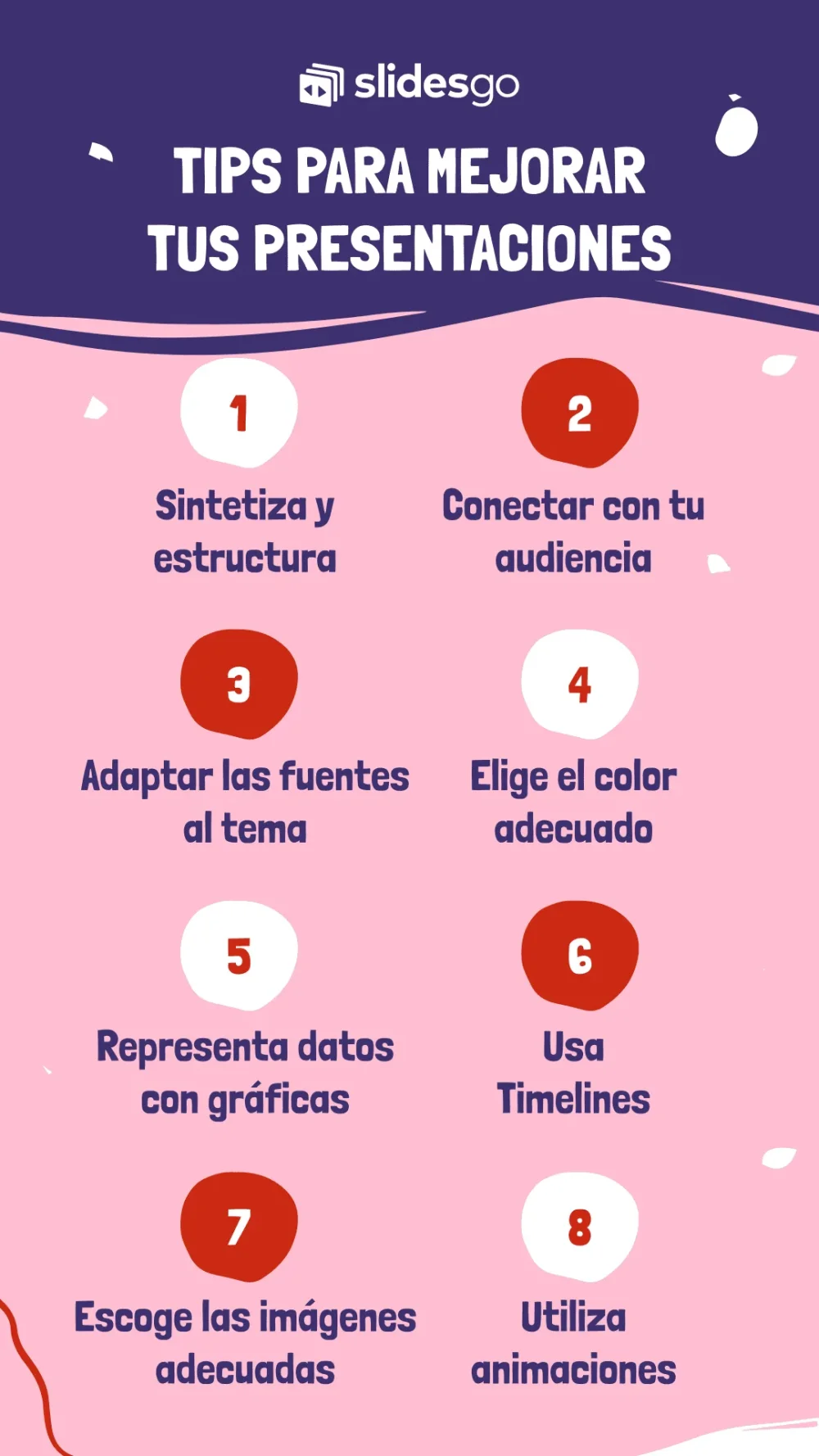Guía para una Presentación Impecable