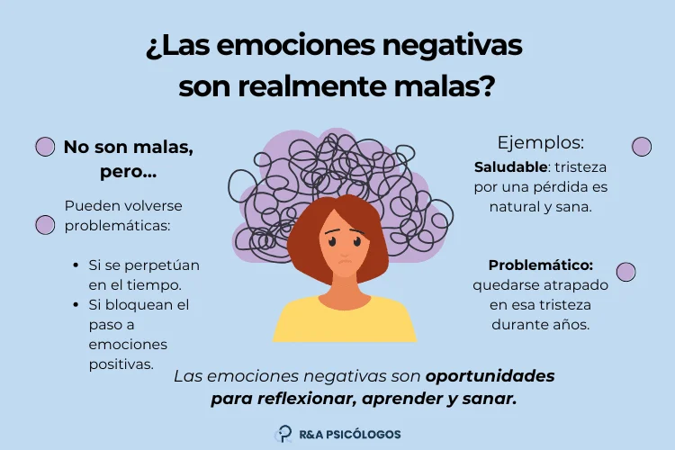 Terapia de movimiento Gestión de emociones negativas