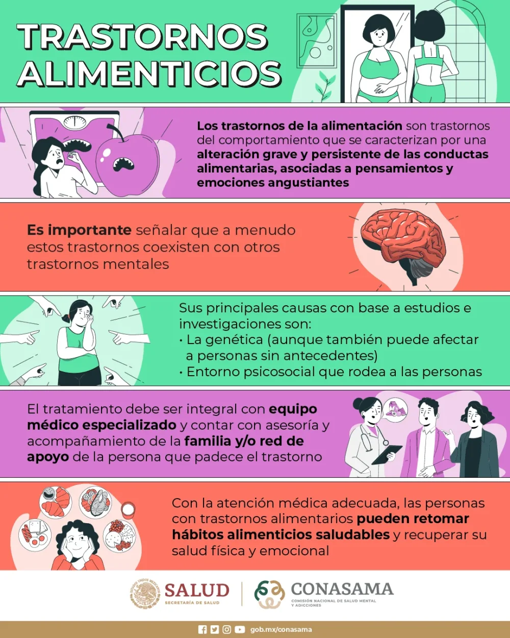Efectos psicológicos de los trastornos alimentarios visión concisa