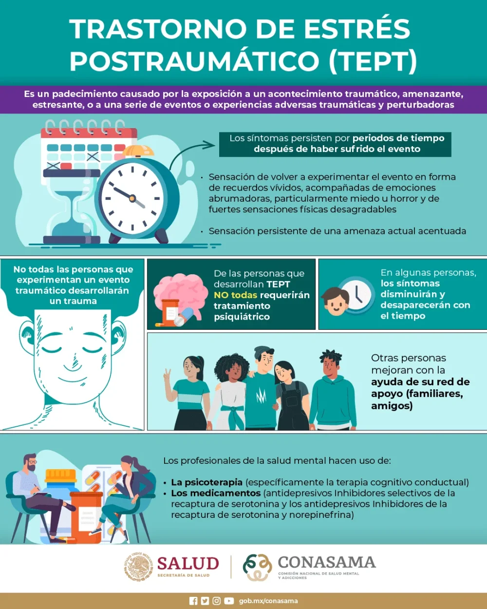 Estrés postraumático causas síntomas y tratamientos
