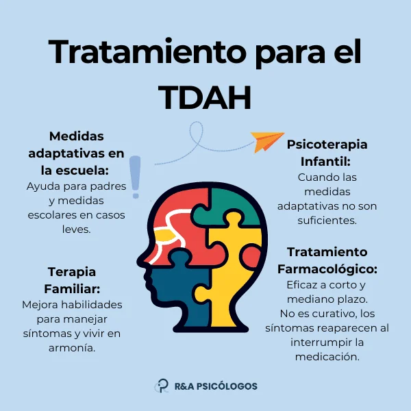Terapia para decisiones Solución eficaz para TDAH