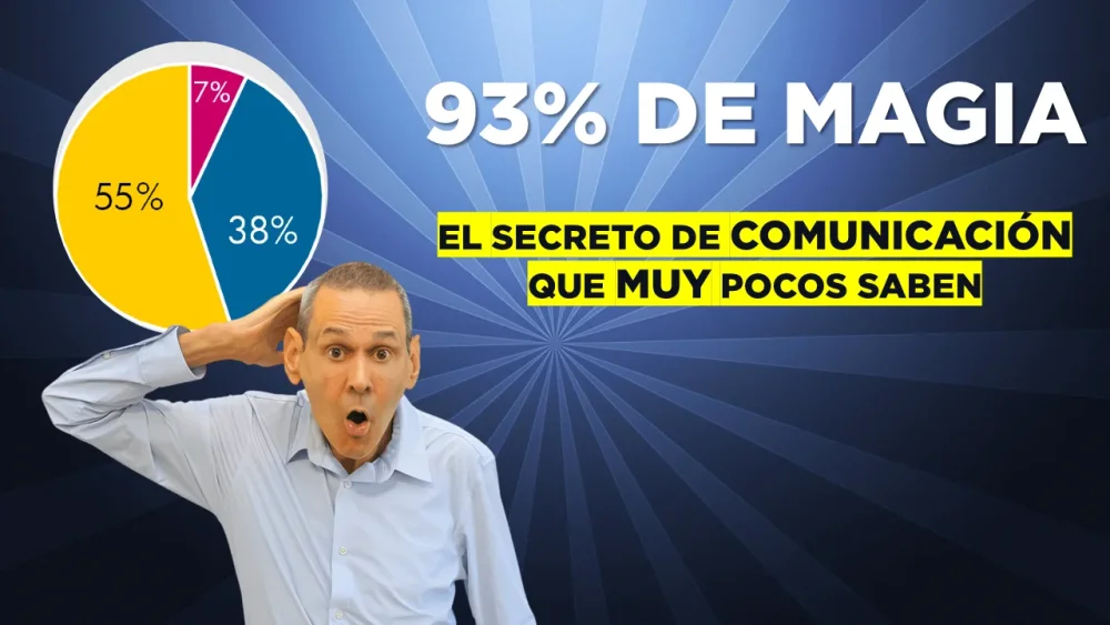 Comunicación no verbal en la justicia social poder y efectividad