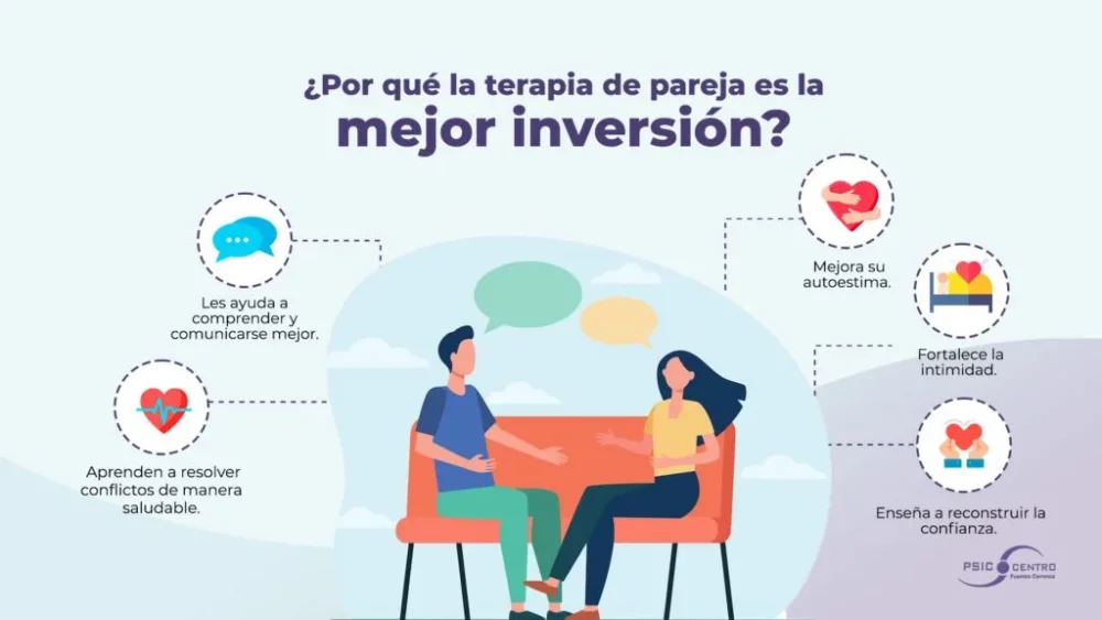 Mejorando la intimidad en terapia de pareja