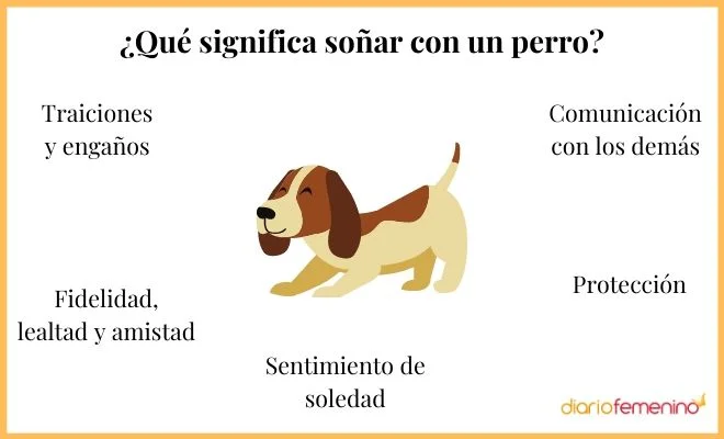 Significado de soñar con perro fallecido