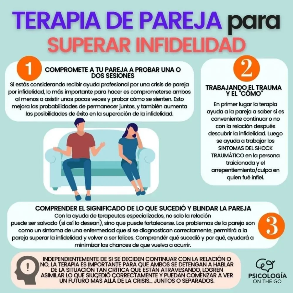 Superando la infidelidad con terapia de pareja