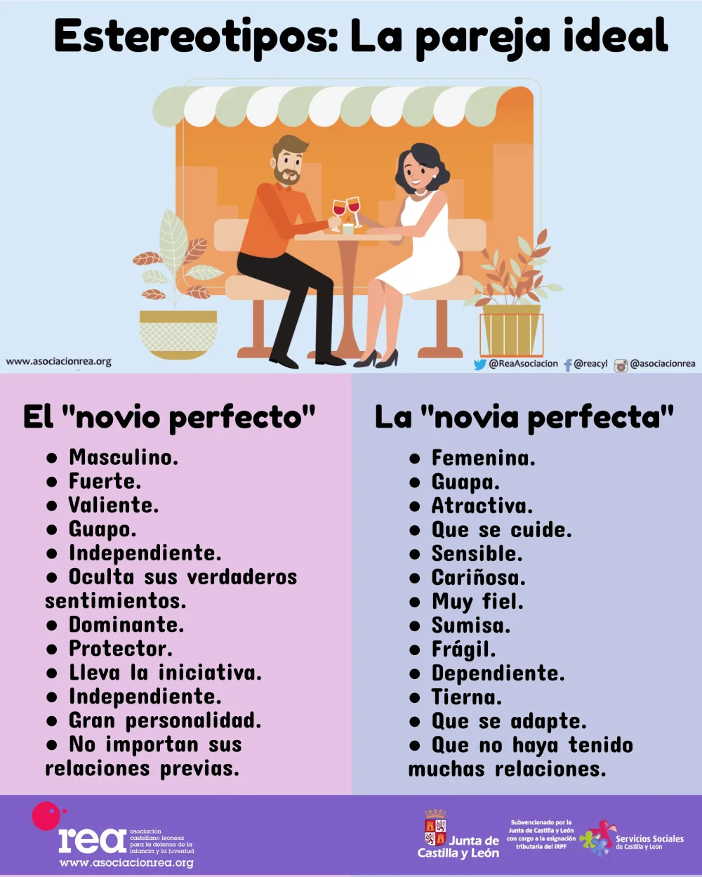 Influencia de estereotipos en relaciones de pareja