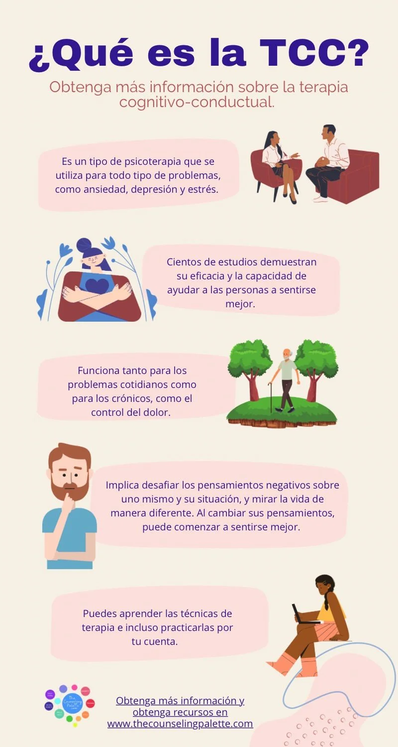 Terapia Cognitivo-Conductual para el Trastorno de Estrés Agudo