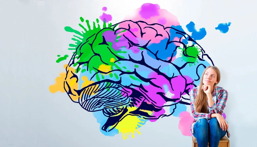 Creatividad e innovación en el comportamiento organizacional