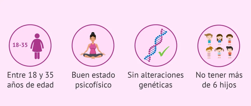 Base sólida de comunicación en donación de óvulos