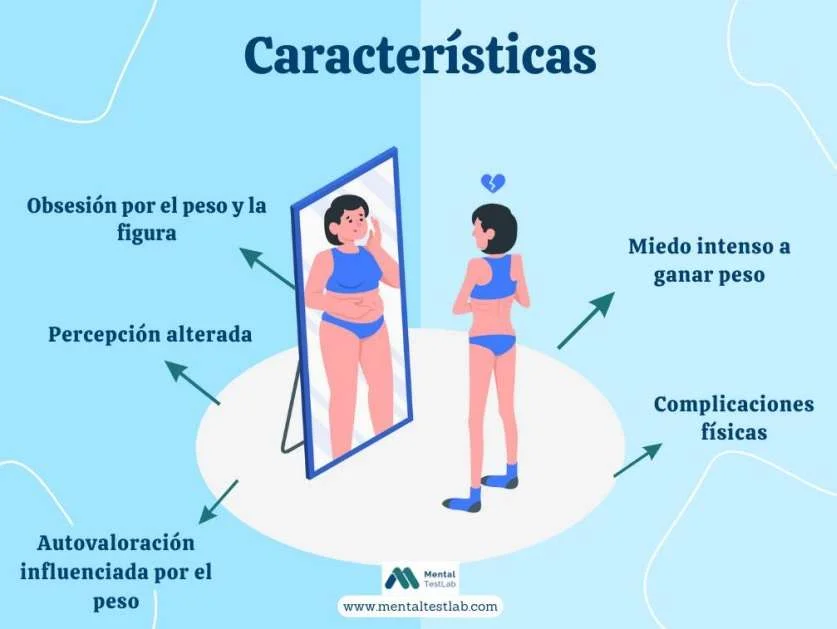 Comportamiento autodestructivo y trastornos alimentarios Un análisis profundo