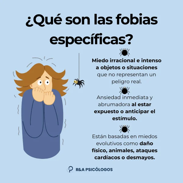 Fobias específicas Cómo el estrés afecta nuestra vida