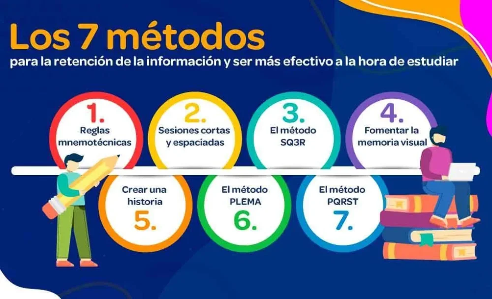 Terapia ocupacional Manejo efectivo del estrés