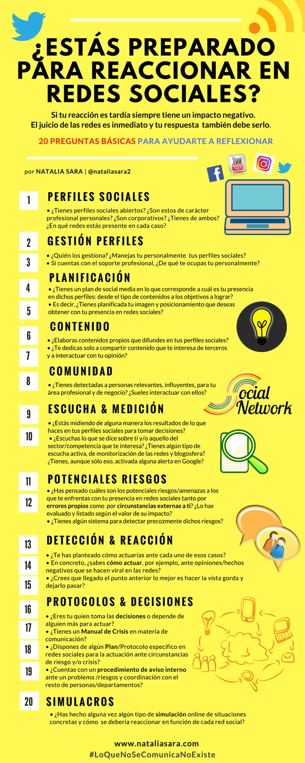 Preguntas clave sobre el impacto positivo de redes sociales