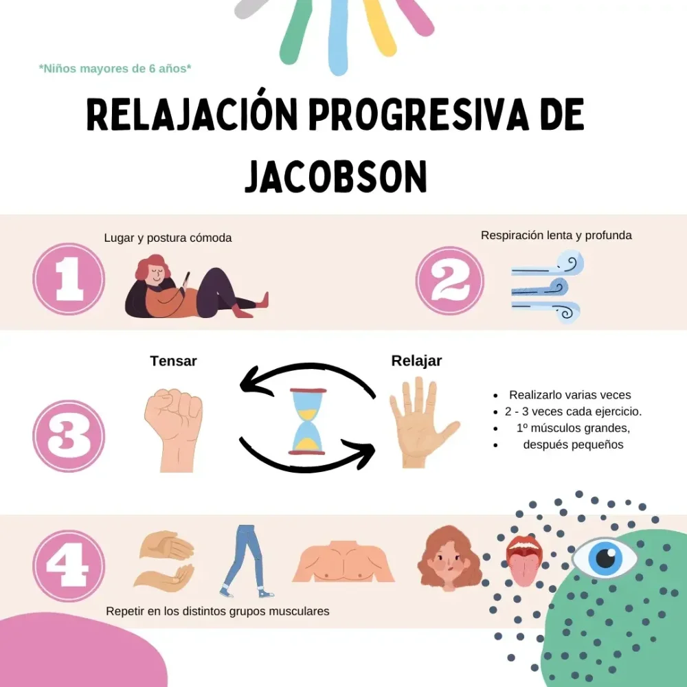 Técnicas de Relajación en Terapia Ocupacional para Bienestar
