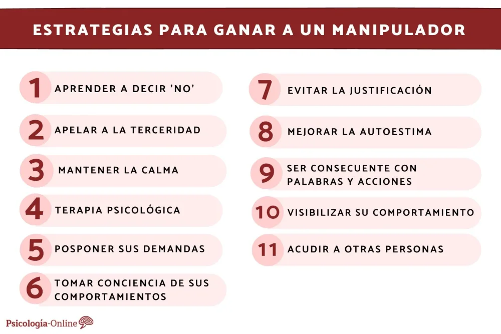 Lidiar con un narcisista manipulador estrategias efectivas