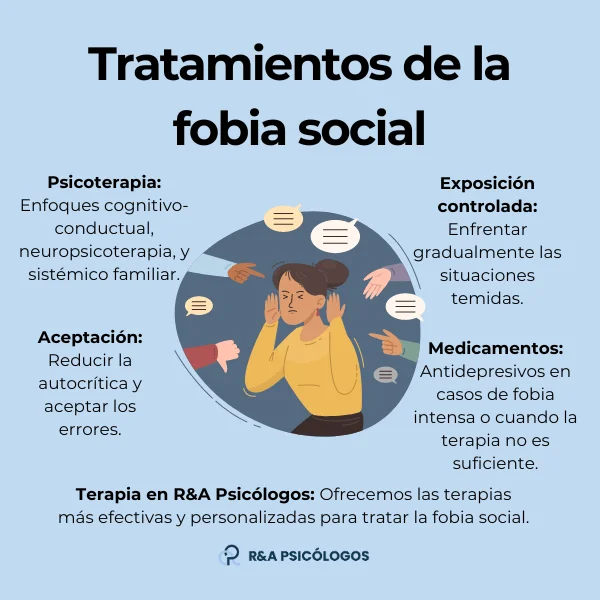 Superando la fobia social con terapia cognitiva