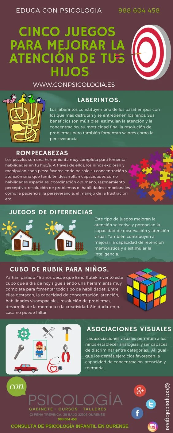 Terapia de juego solución efectiva para el TDAH