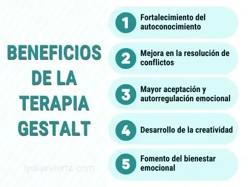 Terapia Gestalt Transformación de obstáculos hacia cambio positivo